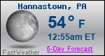 Weather Forecast for Hannastown, PA