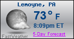 Weather Forecast for Lemoyne, PA