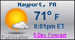 Weather Forecast for Mayport, PA