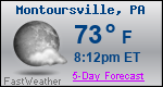 Weather Forecast for Montoursville, PA