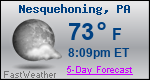 Weather Forecast for Nesquehoning, PA