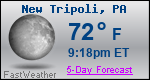 Weather Forecast for New Tripoli, PA