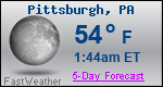 Weather Forecast for Pittsburgh, PA