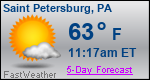 Weather Forecast for Saint Petersburg, PA