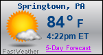 Weather Forecast for Springtown, PA