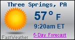 Weather Forecast for Three Springs, PA