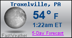 Weather Forecast for Troxelville, PA