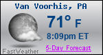 Weather Forecast for Van Voorhis, PA