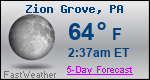 Weather Forecast for Zion Grove, PA