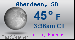 Weather Forecast for Aberdeen, SD