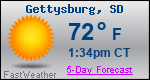 Weather Forecast for Gettysburg, SD