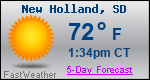 Weather Forecast for New Holland, SD