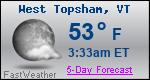 Weather Forecast for West Topsham, VT