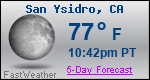 Weather Forecast for San Ysidro, CA