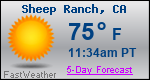 Weather Forecast for Sheep Ranch, CA