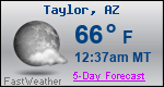 Weather Forecast for Taylor, AZ