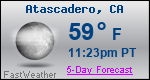 Weather Forecast for Atascadero, CA