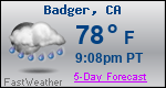 Weather Forecast for Badger, CA