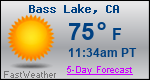 Weather Forecast for Bass Lake, CA