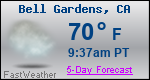 Weather Forecast for Bell Gardens, CA