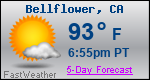 Weather Forecast for Bellflower, CA