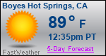 Weather Forecast for Boyes Hot Springs, CA