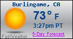 Weather Forecast for Burlingame, CA