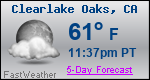 Weather Forecast for Clearlake Oaks, CA