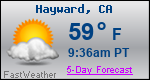 Weather Forecast for Hayward, CA