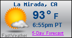 Weather Forecast for La Mirada, CA