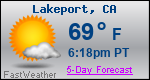 Weather Forecast for Lakeport, CA