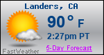 Weather Forecast for Landers, CA