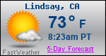 Weather Forecast for Lindsay, CA