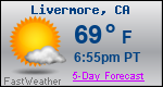 Weather Forecast for Livermore, CA