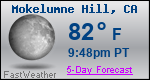 Weather Forecast for Mokelumne Hill, CA