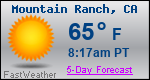 Weather Forecast for Mountain Ranch, CA
