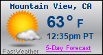 Weather Forecast for Mountain View, CA