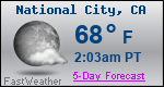 Weather Forecast for National City, CA