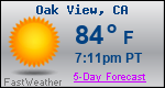 Weather Forecast for Oak View, CA