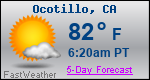 Weather Forecast for Ocotillo, CA