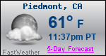 Weather Forecast for Piedmont, CA