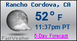 Weather Forecast for Rancho Cordova, CA