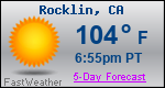 Weather Forecast for Rocklin, CA