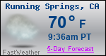 Weather Forecast for Running Springs, CA