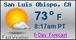 Weather Forecast for San Luis Obispo, CA