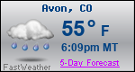 Weather Forecast for Avon, CO