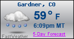 Weather Forecast for Gardner, CO