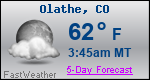 Weather Forecast for Olathe, CO