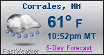 Weather Forecast for Corrales, NM