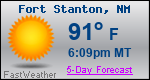 Weather Forecast for Fort Stanton, NM